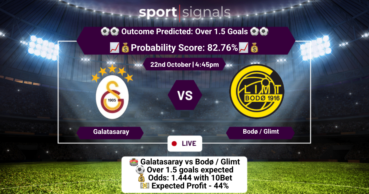 Galatasaray vs Bodø / Glimt
Over 1.5 Goals