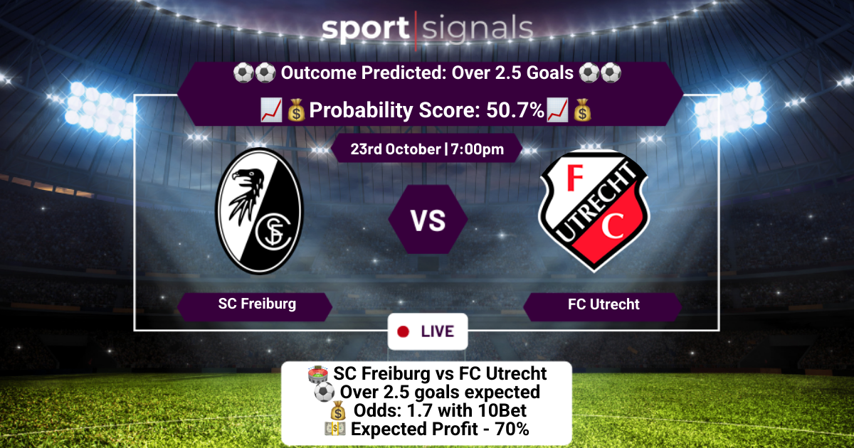 SC Freiburg vs FC Utrecht
Over 2.5 Goals