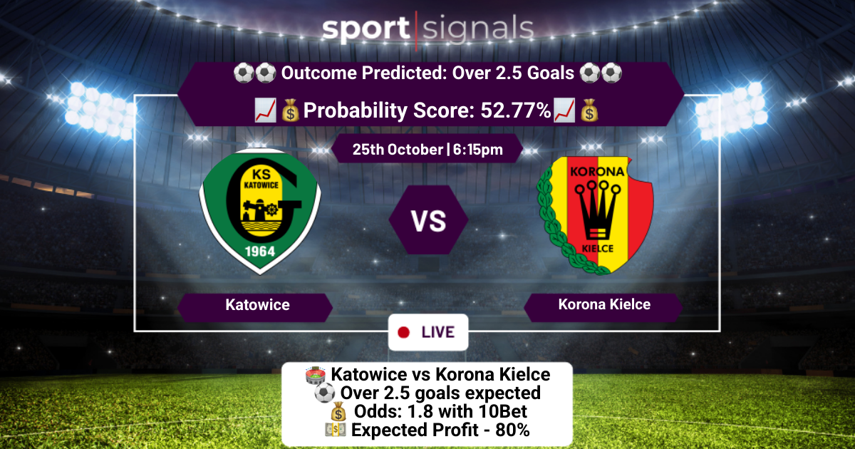 Katowice vs Korona Kielce
Over 2.5 Goals