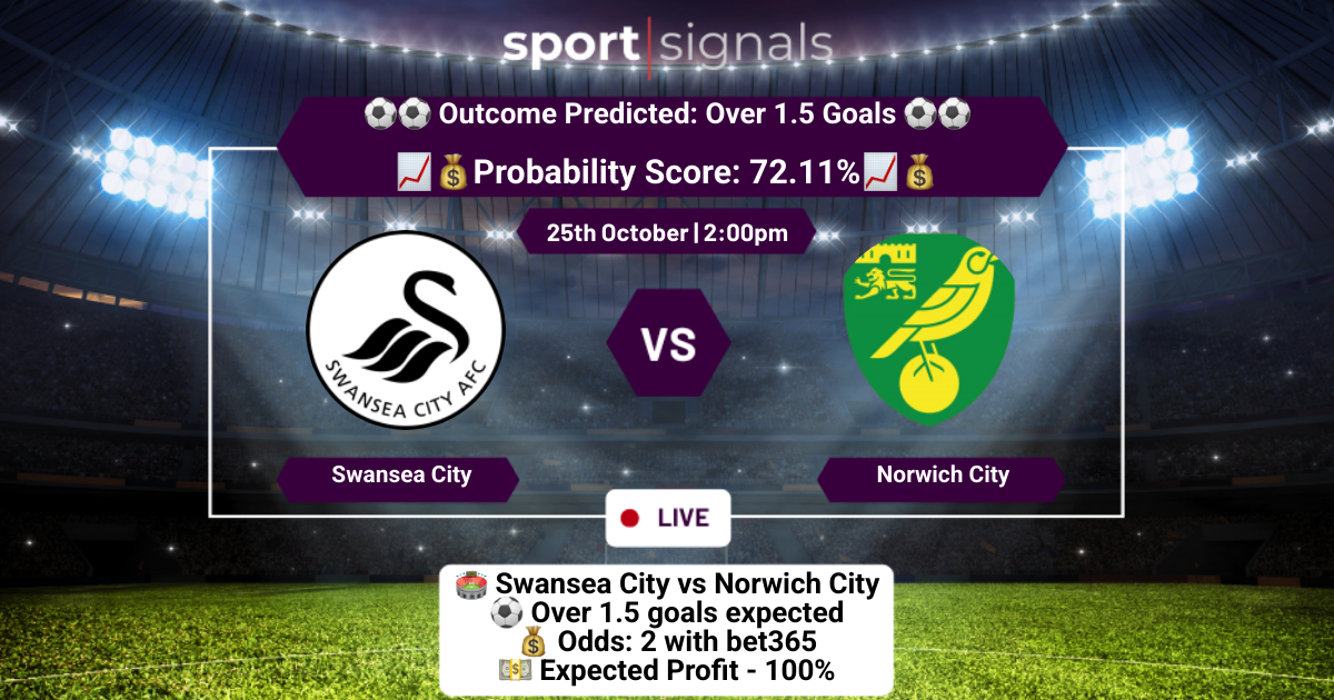 Swansea City vs Norwich City
Over 1.5 Goals