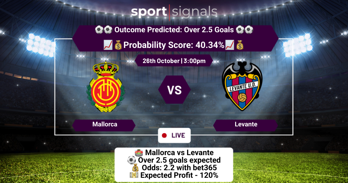 Mallorca vs Levante
Over 2.5 Goals