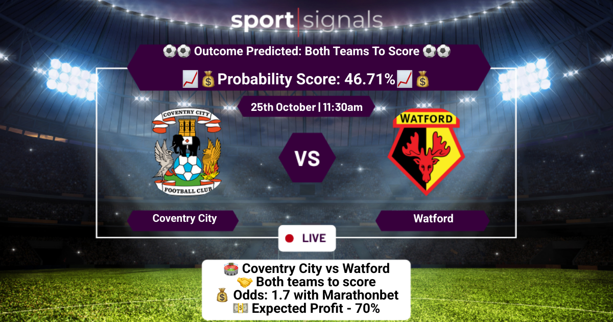 Coventry City vs Watford
Both Teams To Score
