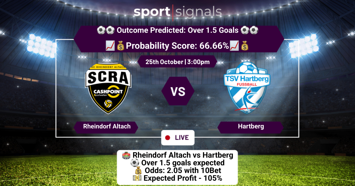 Rheindorf Altach vs Hartberg
Over 1.5 Goals