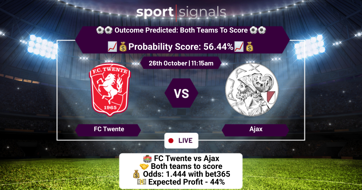 FC Twente vs Ajax
Both Teams To Score