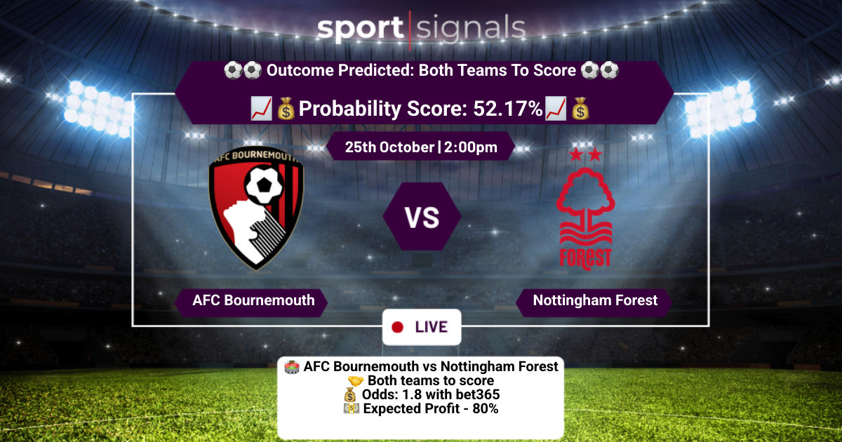 AFC Bournemouth vs Nottingham Forest
Both Teams To Score