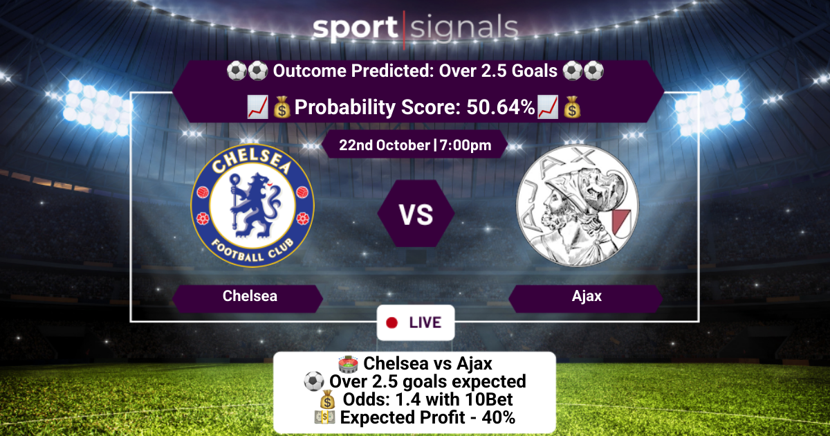 Chelsea vs Ajax
Over 2.5 Goals