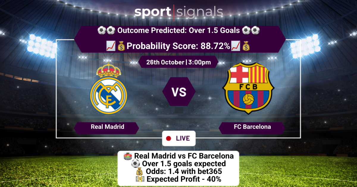 Real Madrid vs FC Barcelona
Over 1.5 Goals