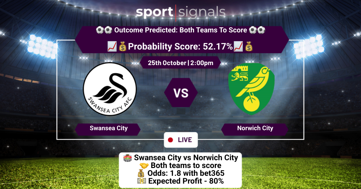 Swansea City vs Norwich City
Both Teams To Score