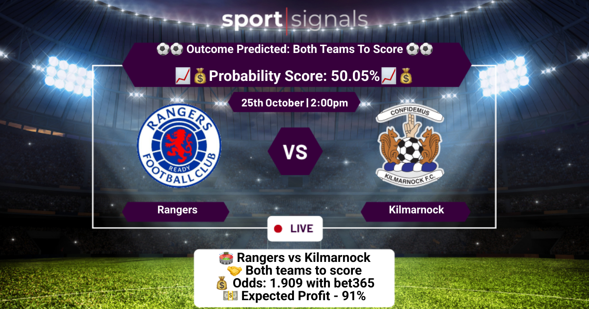 Rangers vs Kilmarnock
Both Teams To Score