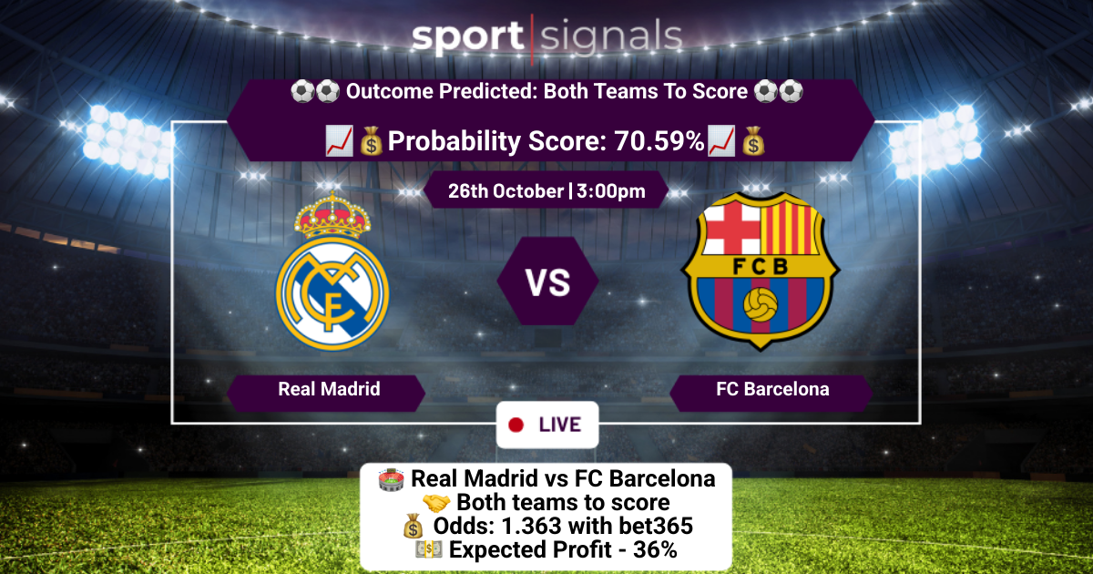 Real Madrid vs FC Barcelona
Both Teams To Score