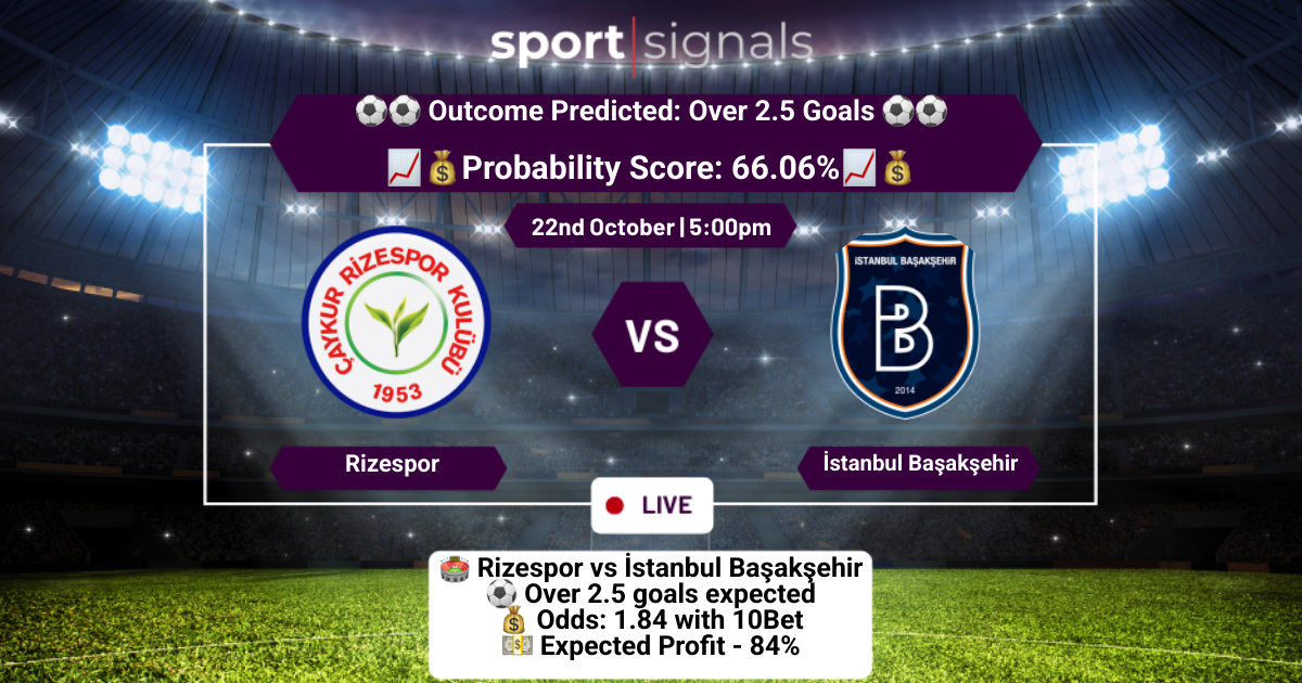 Rizespor vs İstanbul Başakşehir
Over 2.5 Goals