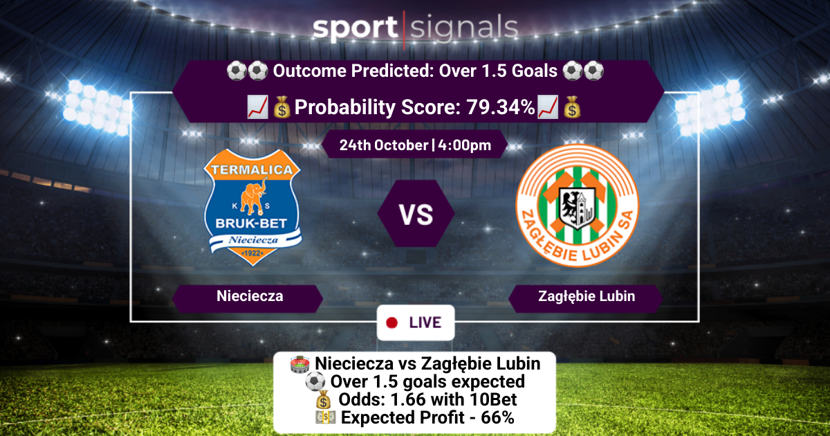 Nieciecza vs Zagłębie Lubin
Over 1.5 Goals