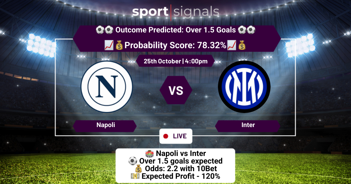 Napoli vs Inter
Over 1.5 Goals