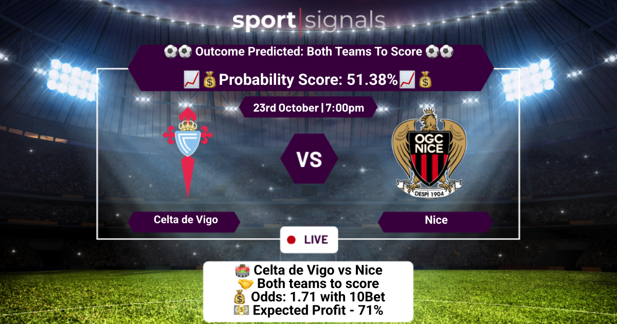 Celta de Vigo vs Nice
Both Teams To Score