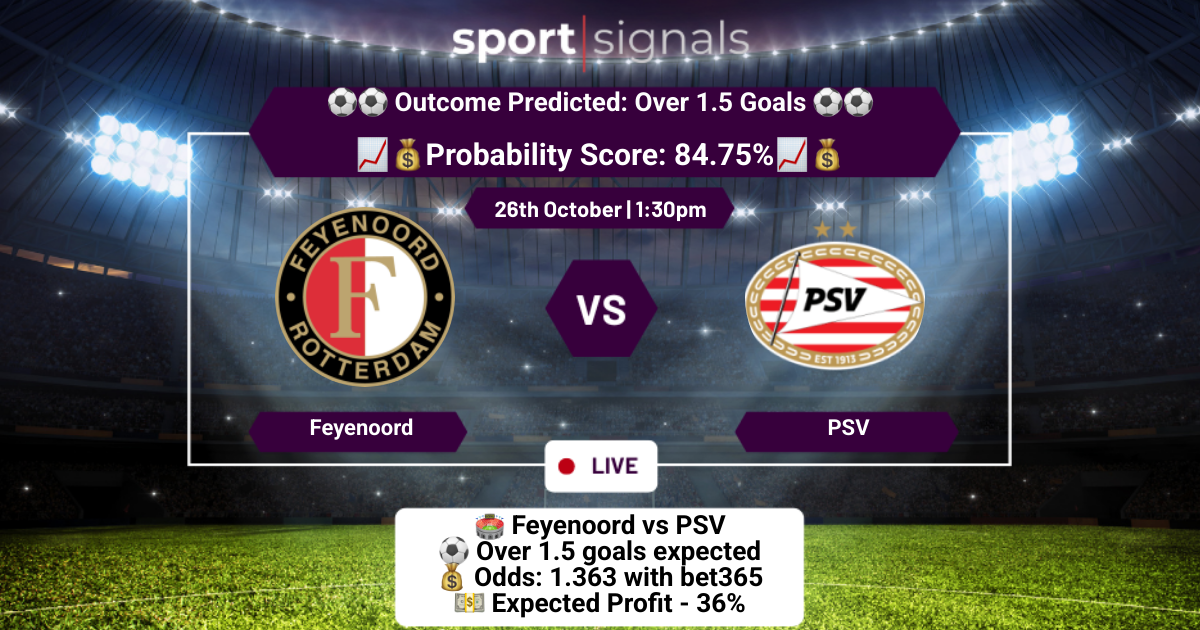 Feyenoord vs PSV
Over 1.5 Goals