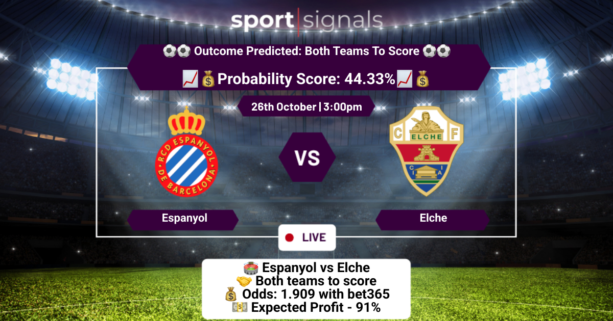Espanyol vs Elche
Both Teams To Score
