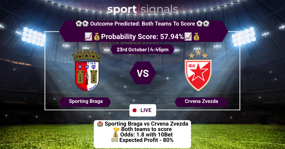 Sporting Braga vs Crvena Zvezda
Both Teams To Score