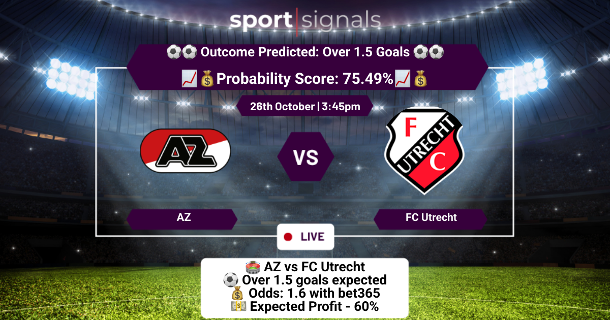 AZ vs FC Utrecht
Over 1.5 Goals