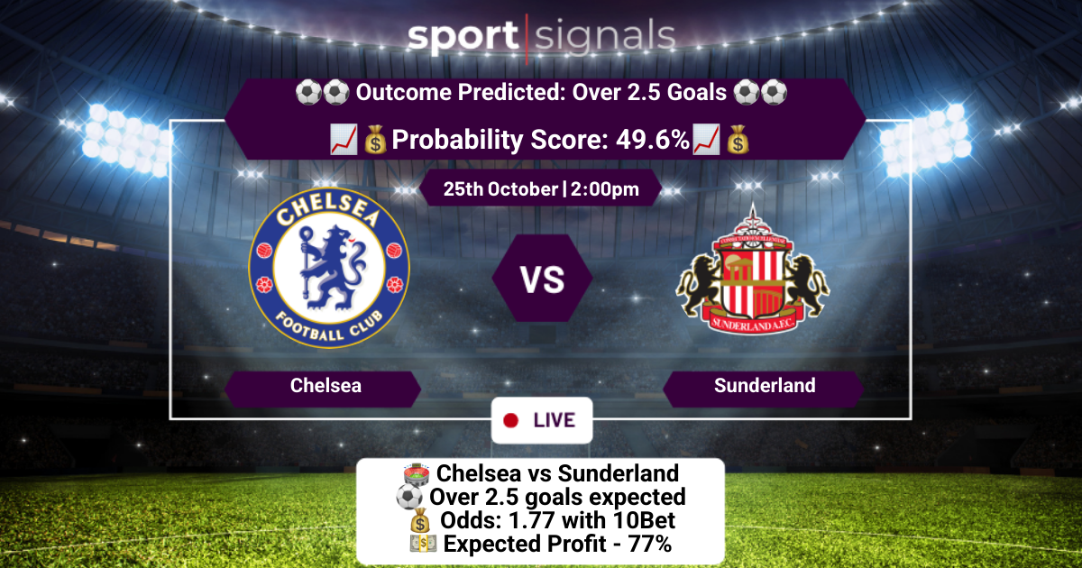 Chelsea vs Sunderland
Over 2.5 Goals