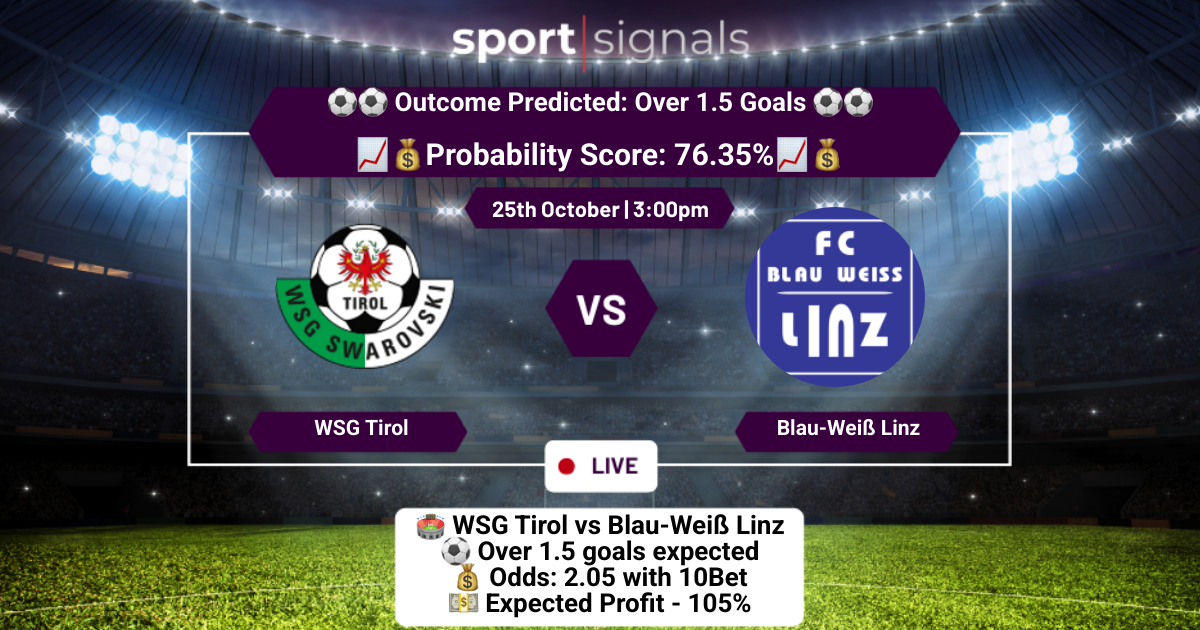 WSG Tirol vs Blau-Weiß Linz
Over 1.5 Goals