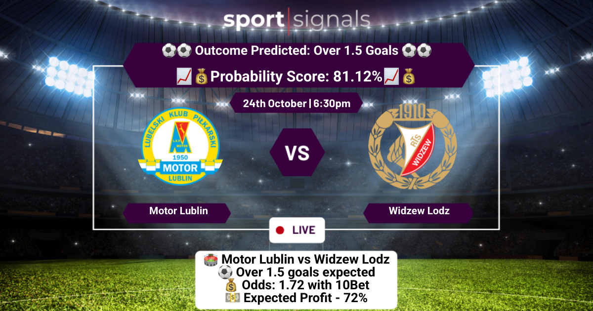 Motor Lublin vs Widzew Lodz
Over 1.5 Goals