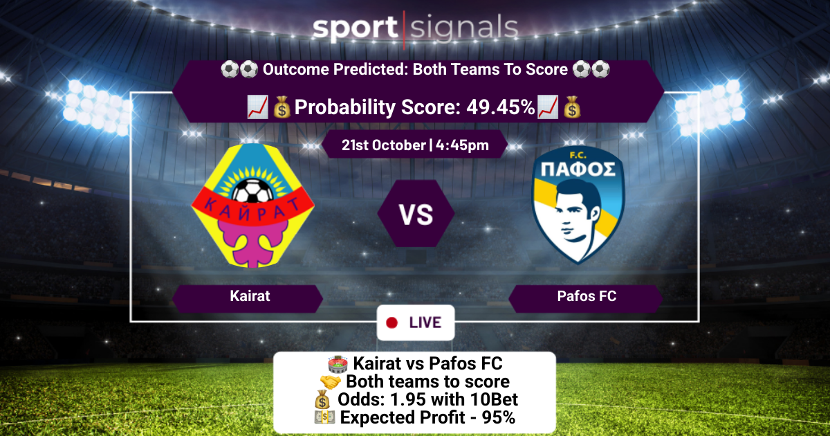 Kairat vs Pafos FC
Both Teams To Score