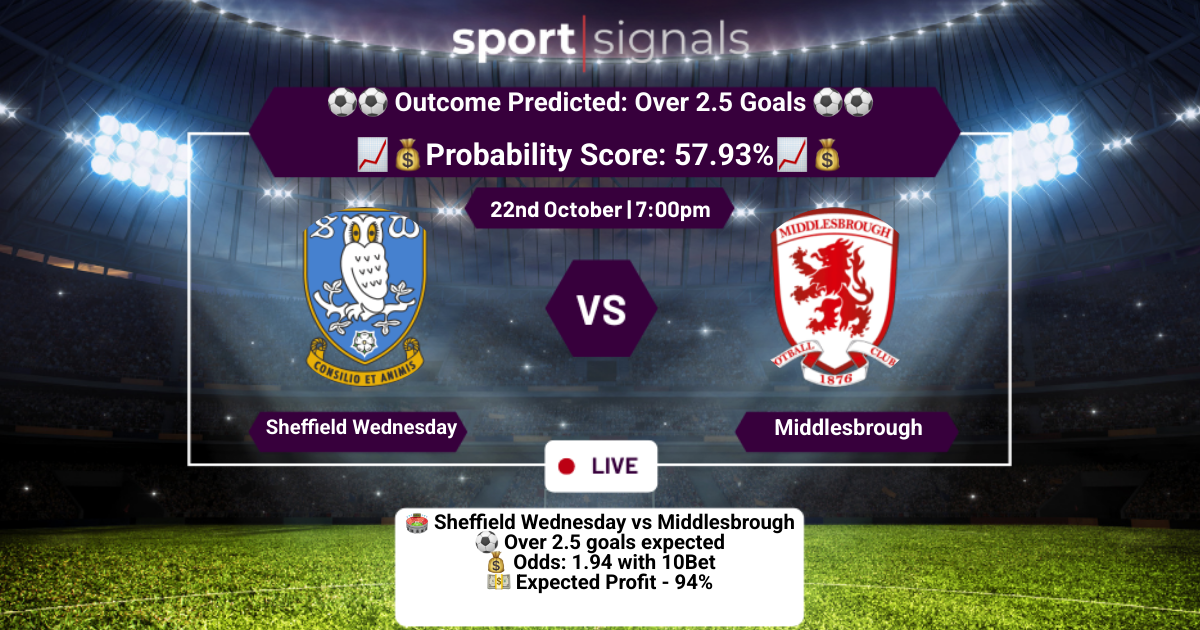 Sheffield Wednesday vs Middlesbrough
Over 2.5 Goals