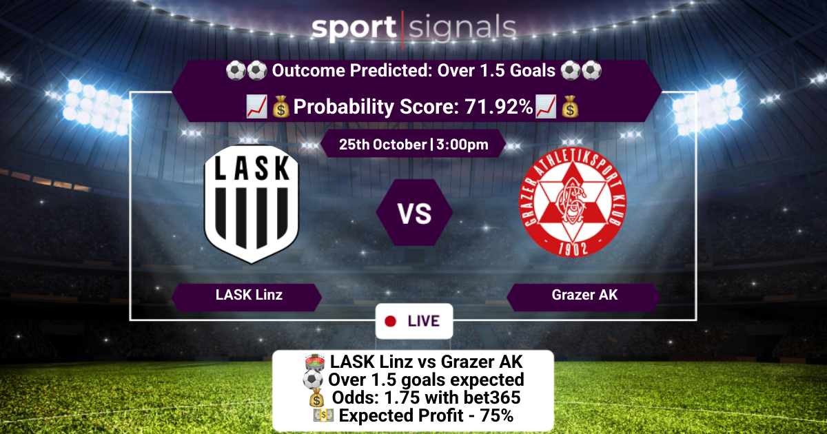 LASK Linz vs Grazer AK
Over 1.5 Goals