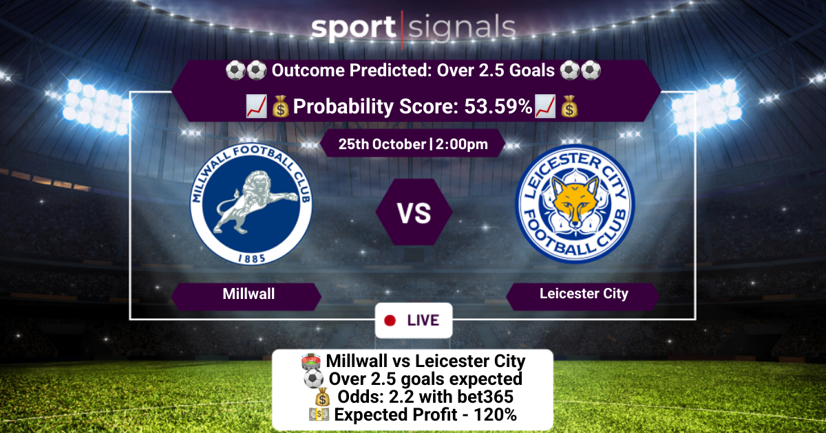Millwall vs Leicester City
Over 2.5 Goals