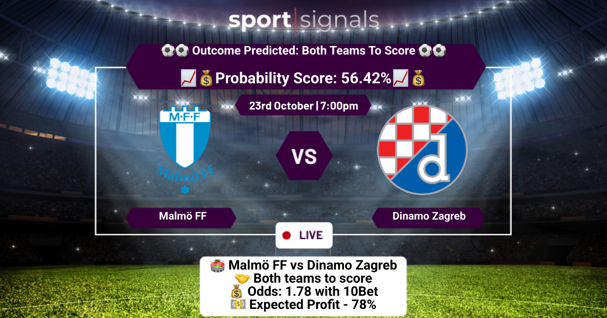 Malmö FF vs Dinamo Zagreb
Both Teams To Score