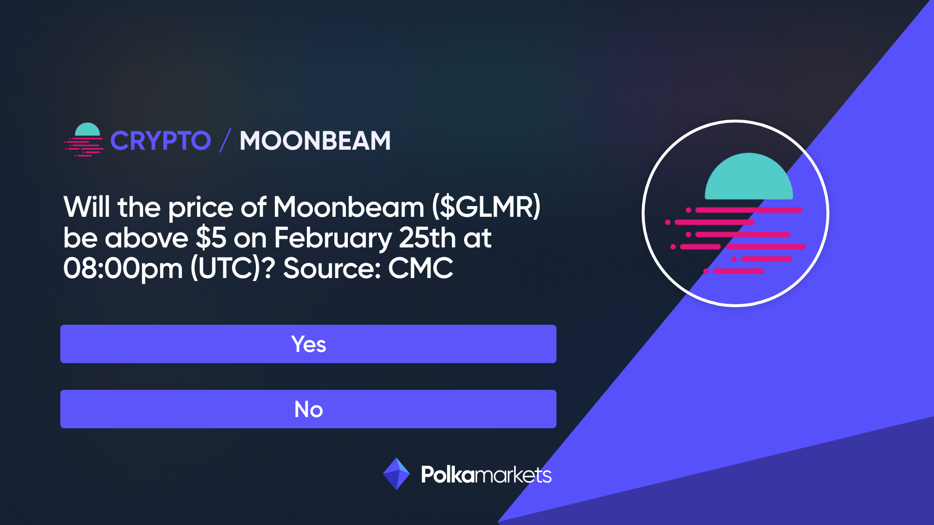 Will the price of Moonbeam (GLMR) be above 5 on February 25th at 08