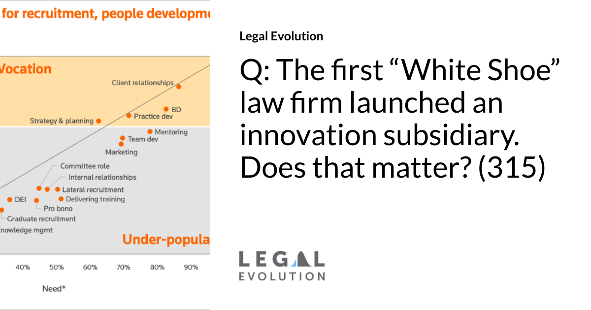 Q The first “White Shoe” law firm launched an innovation subsidiary