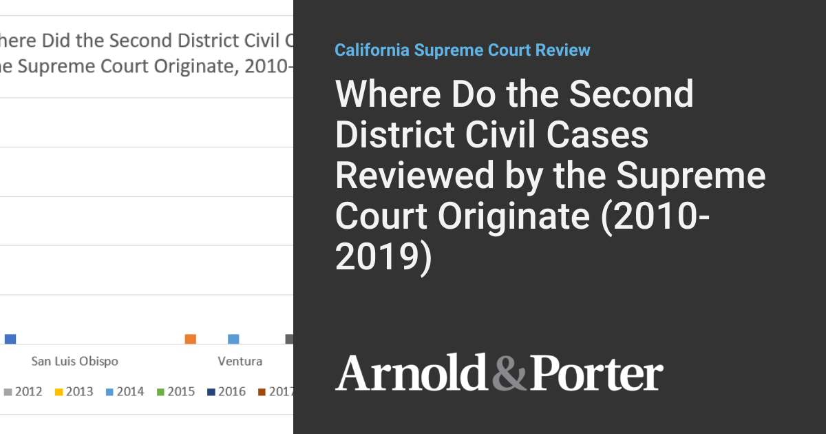 Where Do the Second District Civil Cases Reviewed by the Supreme Court