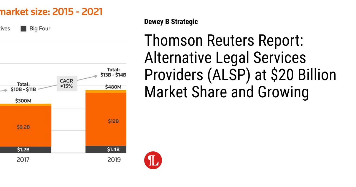 Thomson Reuters Report Alternative Legal Services Providers (ALSP) at