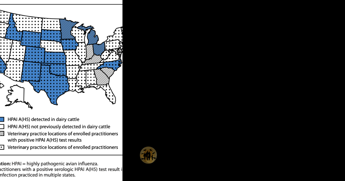 H5N1 Influenza Exposure of Dairy Veterinarians | Worms & Germs Blog