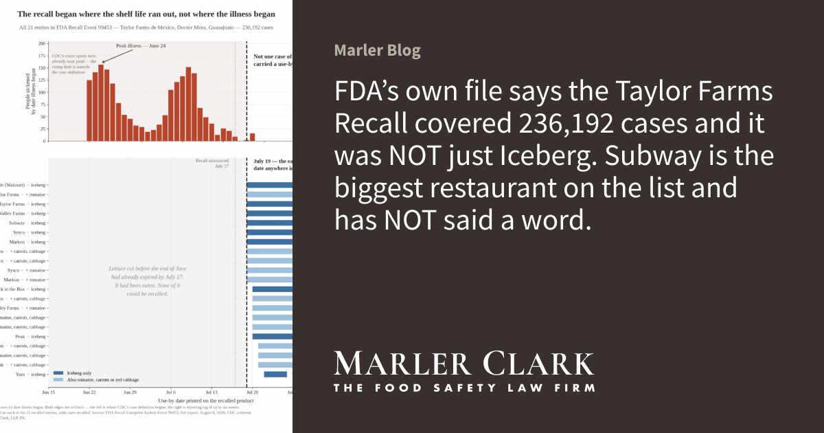 FDA’s own file says the Taylor Farms Recall covered 236,192 cases and it was NOT...