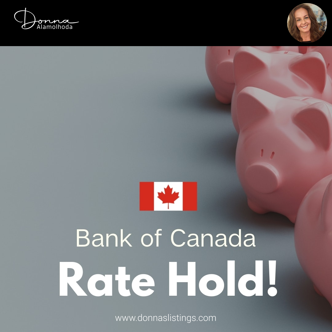 Bank of Canada Rate Update Oct 27, 2021
