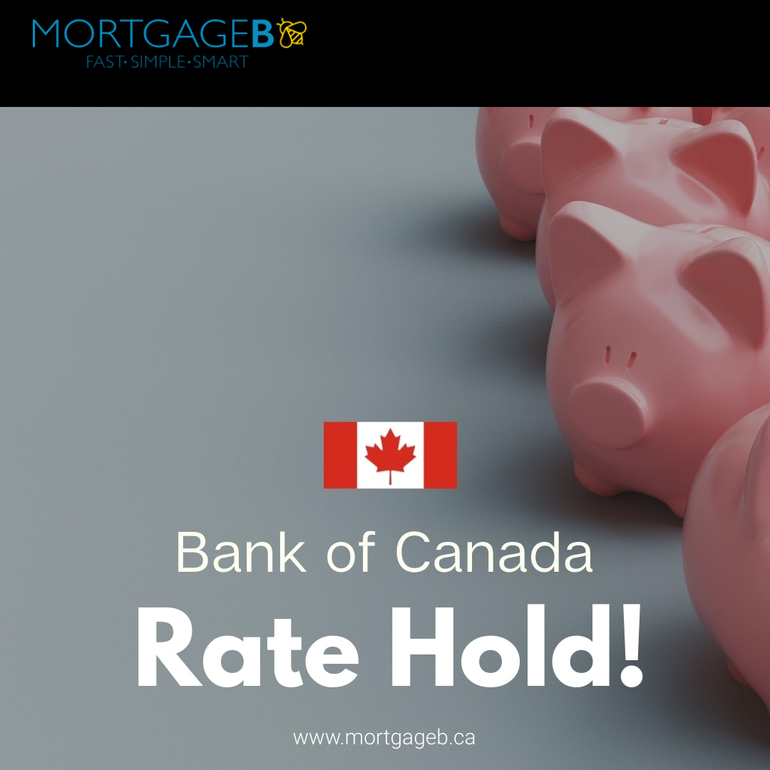 Bank of Canada Rate Update Oct 27, 2021