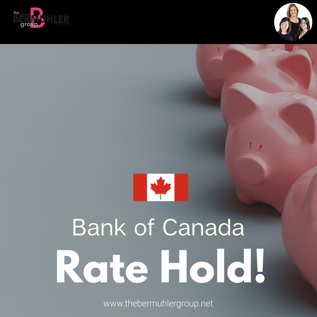 Bank of Canada Rate Update Oct 27, 2021